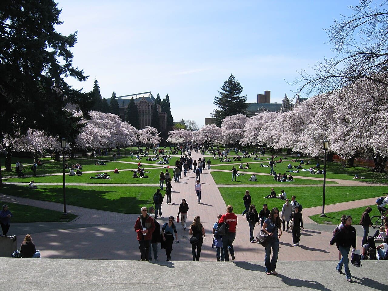 University of Washington (UW)
